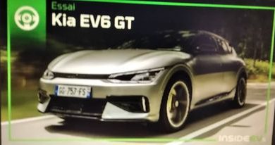 Photo of Kia EV6 GT test – model I ubica performansi?