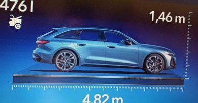 Photo of Audi A5 Avant, dimenzije i prtljažnik nasljednika A4