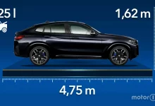 Photo of BMW X4 2024, dimenzije i prtljažnik SUV kupea iz Minhena