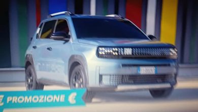 Photo of Promocija Fiat Grande Panda Hybrid: Zašto se isplati, a zašto ne